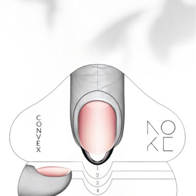 MOLDES NAIL FORM CONVEX – ALUMINIUM 100 PCS