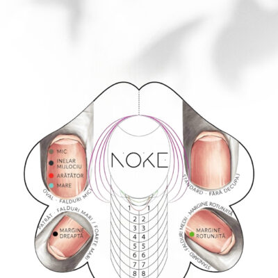 MOLDES UNIVERSAL NAIL FORM NOKE