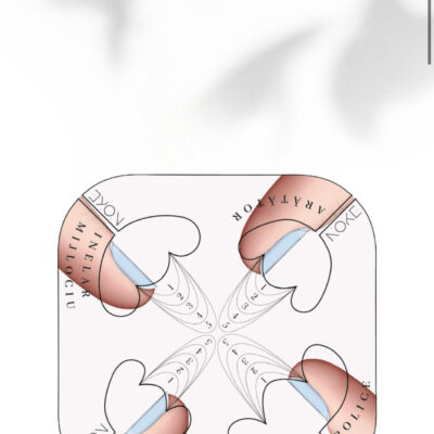 Moldes Para Uñas Standard 100ud
